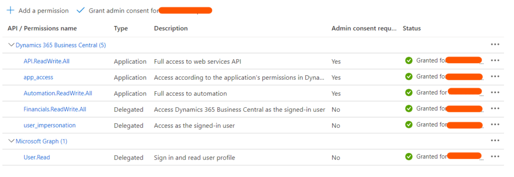 How to use OAuth2 to Authenticate Business Central Web Services - Ivan ...