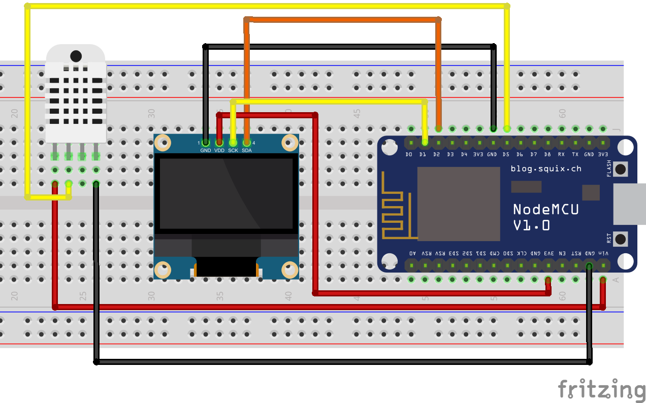 How to send Telemetry using Azure IoT and Azure Functions to Business ...