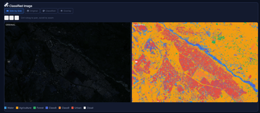 Side-by-side comparison of original satellite image and classified output showing Water, Agriculture, Forest, Urban, and Cloud classes