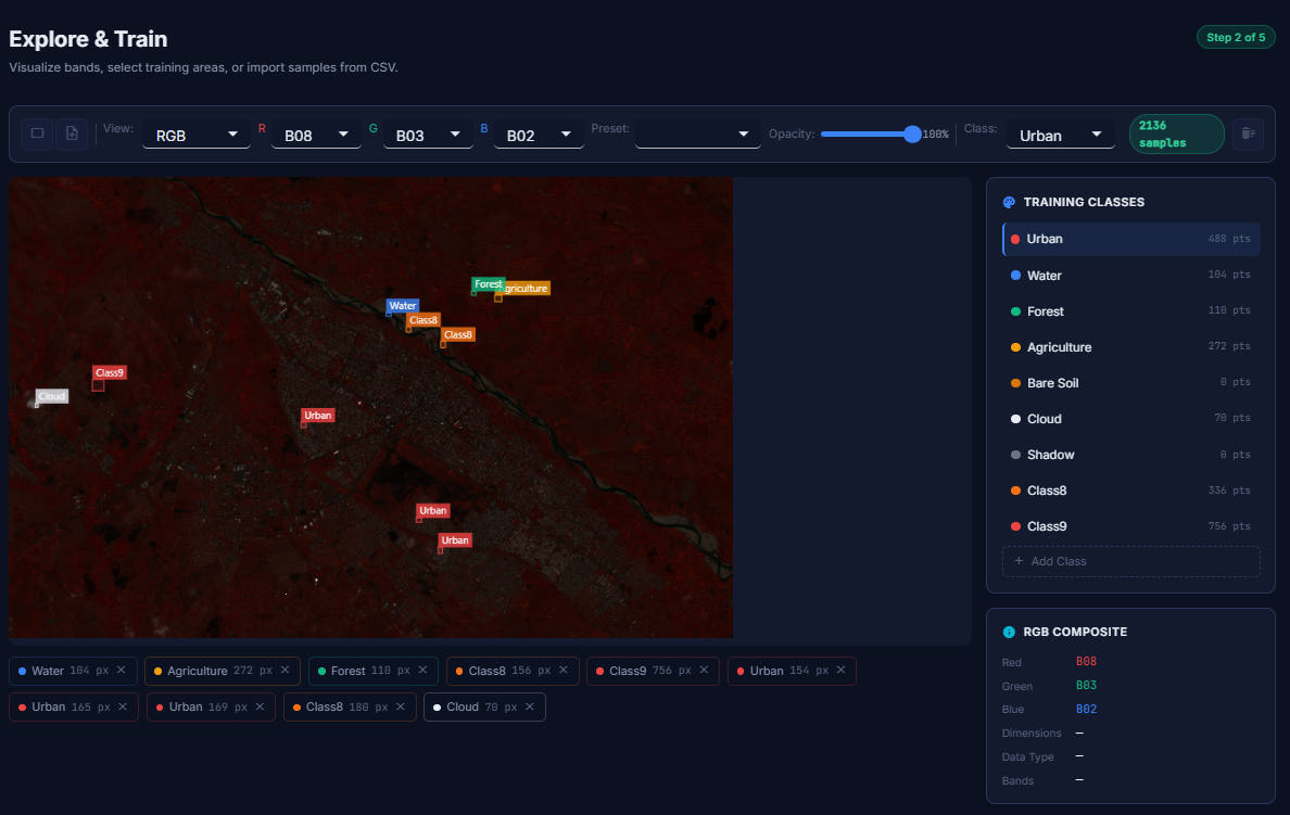 Terra ML Explore and Train page showing satellite imagery with labeled training areas for Water, Agriculture, Forest, Urban, and Cloud classes