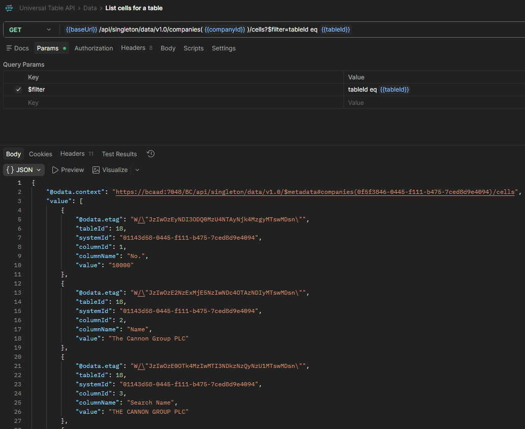 Postman showing the cells endpoint returning Customer data as one JSON row per cell, with tableId, systemId, columnId, columnName and value