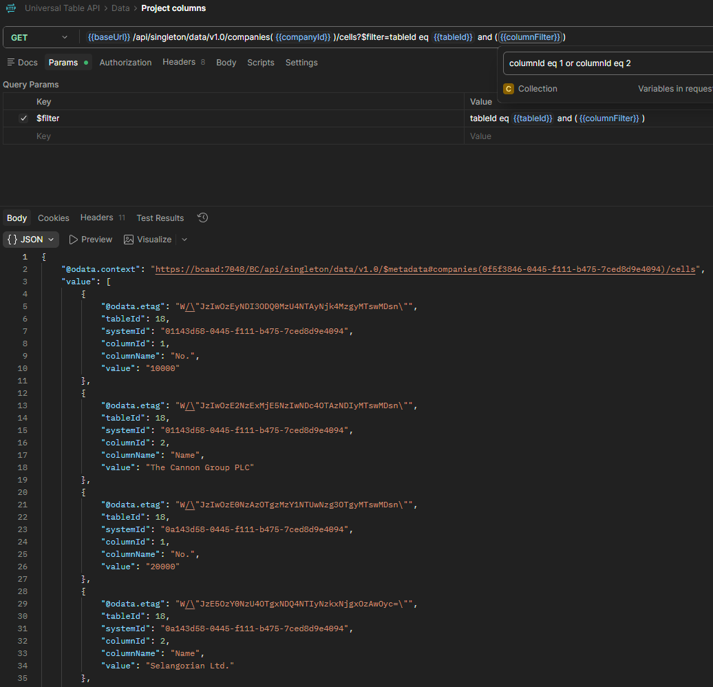 Postman showing the cells endpoint filtered to columnId 1 and 2, returning No. and Name for two different customers
